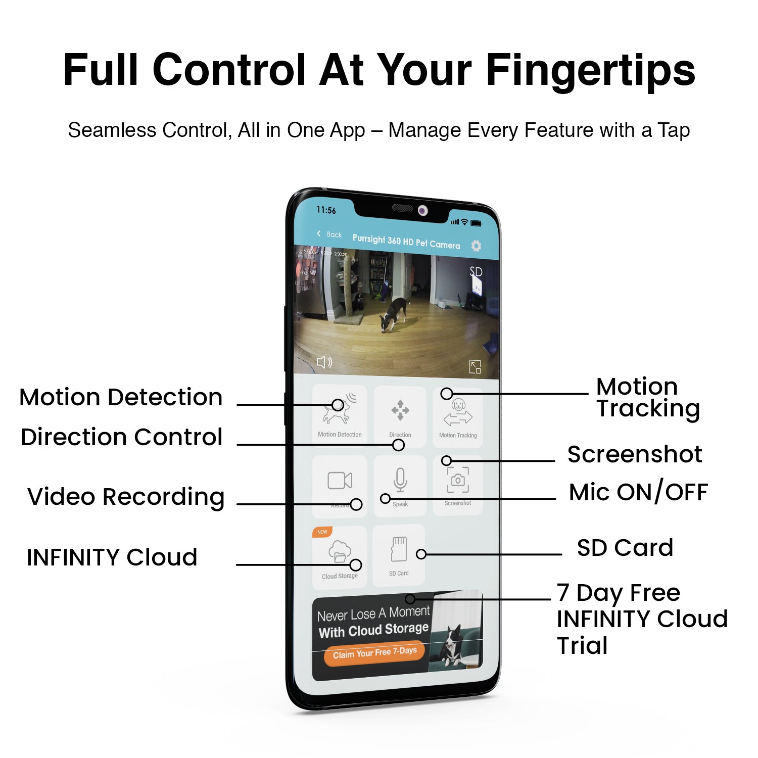 Purrsight 360° Smart App Pet Camera with Night Vision and 2 Way Audio
